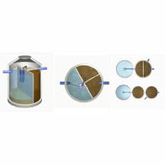 Oczyszczalnie AQUA-CHAMP