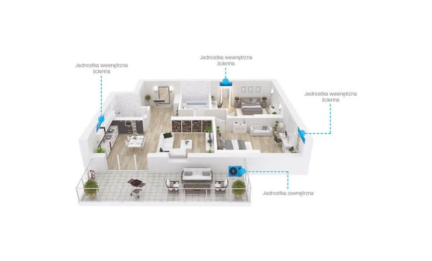 Nowość - klimatyzatory TCL od Lindab 