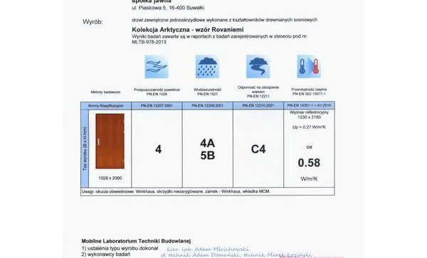 Obniżony współczynnik izolacji cieplnej w drzwiach zewnętrznych firmy CAL