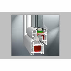 System profili okiennych IDEAL 2000