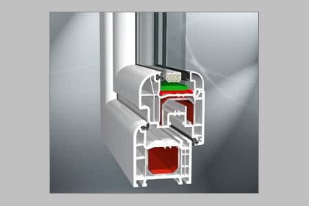 System profili okiennych IDEAL 2000