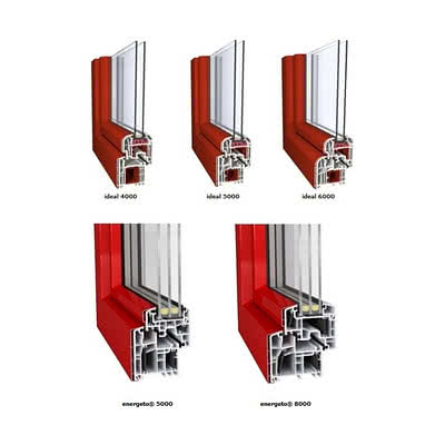 Nakładki aluminiowe aluskin