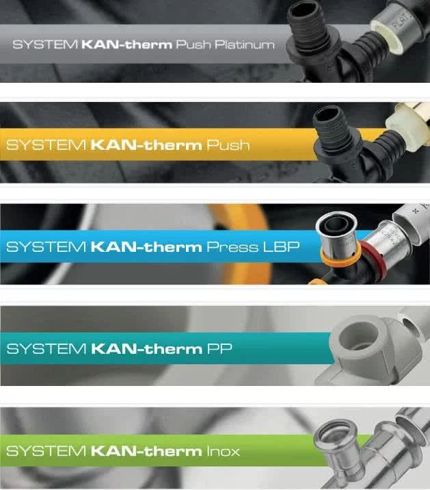 Systemy rur wielowarstwowych do prowadzenia wewnętrznych instalacji wodociągowych. fot. KAN