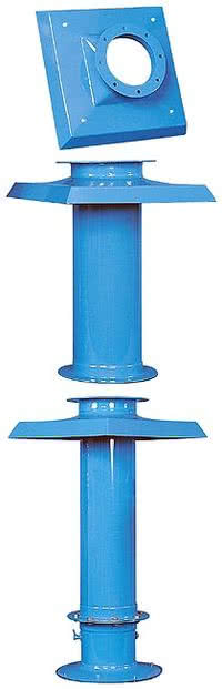  Podstawy dachowe B I, B II, B III