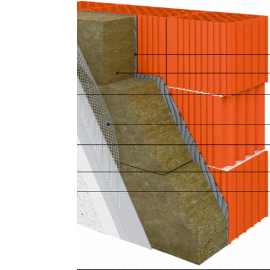Ściana zewnętrzna ocieplona Systemem ECOROCK-L