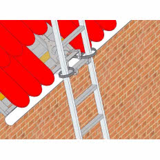 Uchwyty do drabin i pasek zabezpieczający