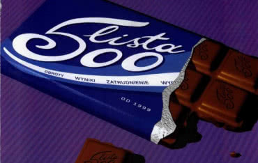 Polskie Składy Budowlane awansują na liście 500 największych firm