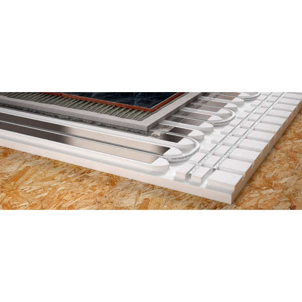 System KAN-therm TBS