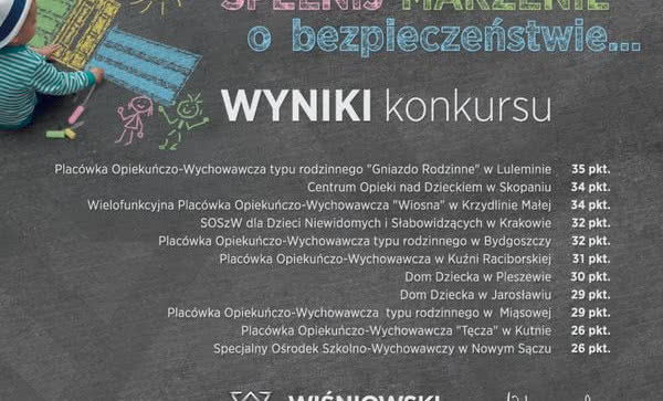 11 Placówek Opiekuńczo-Wychowawczych nagrodzonych w konkursie firmy WIŚNIOWSKI