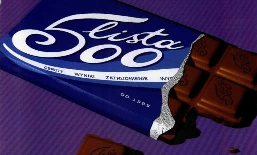 Polskie Składy Budowlane awansują na liście 500 największych firm