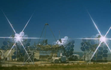 Badania pod kątem ilości zainstalowanych kolektorów słonecznych