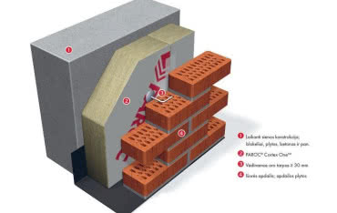 Efektywne rozwiązania PAROC w zakresie izolacji termicznej ścian