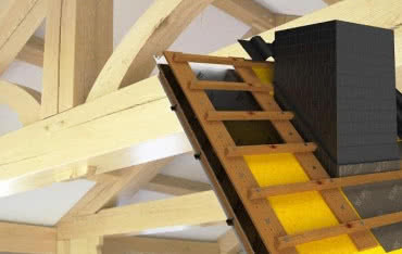 Wilgoć i wentylacja dachu