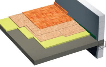 Konstrukcje podłóg pływających