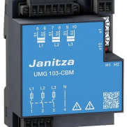 Urządzenia pomiarowe panelowe