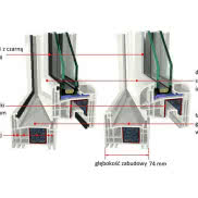 Okna PVC Platinum
