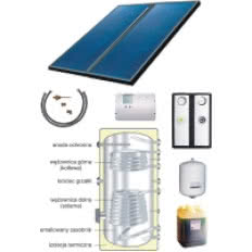 Zestaw solarny PE SOLAR/2510/5,02m2-2/250.2W/R1.18