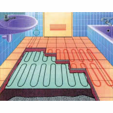 Elektryczne, podłogowe maty grzejne THERMO-FLOOR