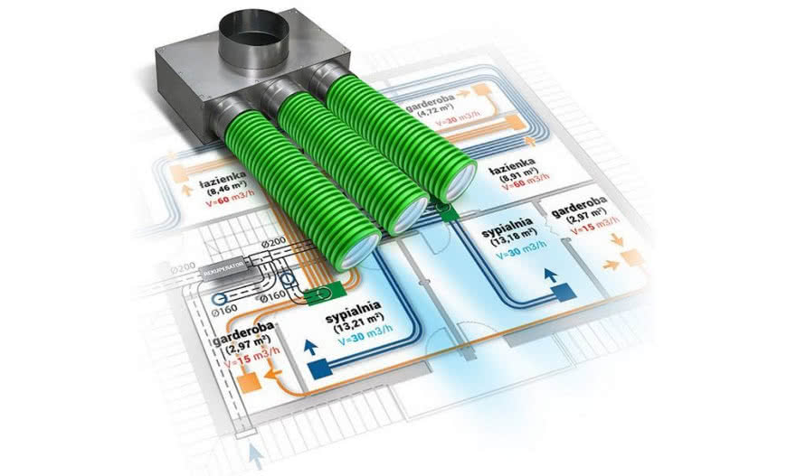 Czy warto instalować rekuperator?