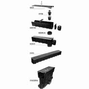 Systemy odwodnień liniowych