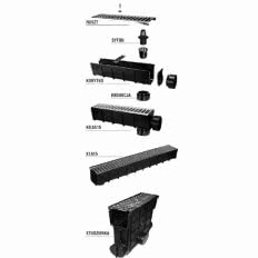 Systemy odwodnień liniowych