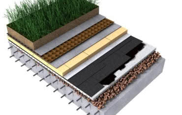 Jak zbudować zielony ogród na dachu? Poradnik wykonawcy