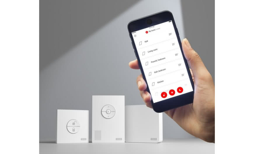 Jak wyposażyć okno dachowe w sterowanie elektryczne?