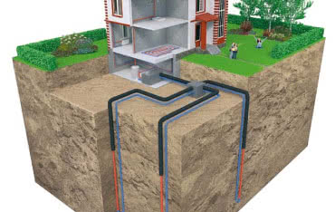 Thermaflex ProtecTube - ciepło Ziemi pod ochroną