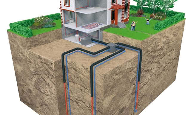 Thermaflex ProtecTube - ciepło Ziemi pod ochroną