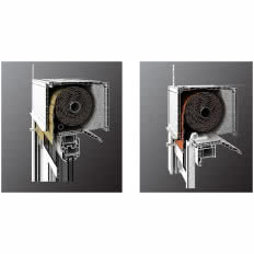 System rolet nadstawnych aluplast - RNK Revo