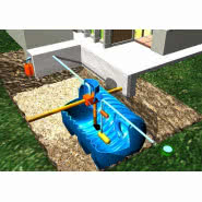 Systemy wykorzystania deszczówki