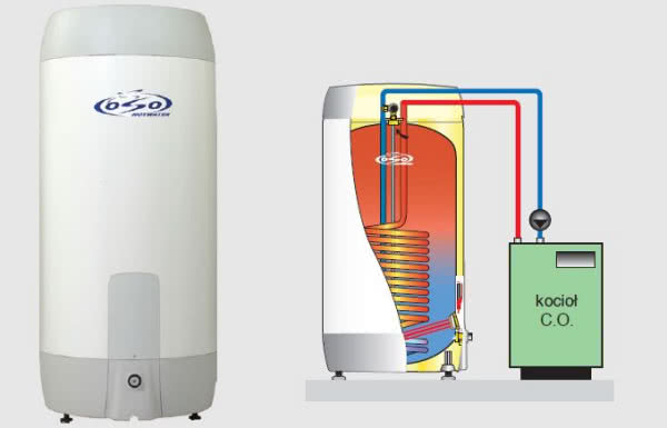 OSO HOTWATER SC 150-200-300 l