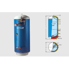 OSO HOTWATER 18RA 200-300 l