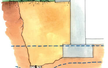 Systemy uszczelniania i renowacji budynku