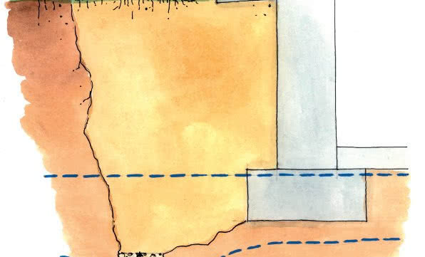 Systemy uszczelniania i renowacji budynku