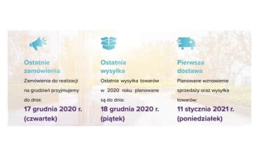 Inwentaryzacja w firmie Vents Group