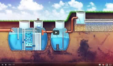 Montaż oczyszczalni biologicznej z odprowadzeniem poletka w nasypie