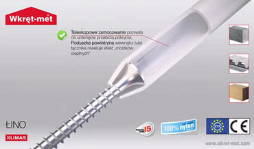 Tuleje tworzywowe LINO - element zamocowań termo- i hydroizolacji dachów płaskich