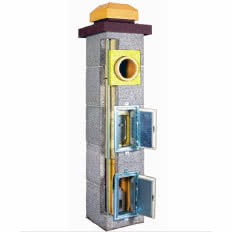 Systemy kominowe PLEWA 