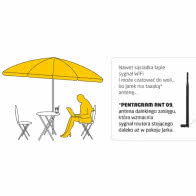 Anteny PENTAGRAM ANT 09