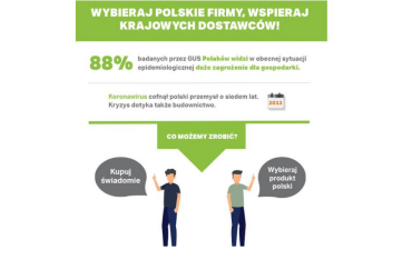 Aluprof wspiera polskie biznesy w akcji #kupujpolskie