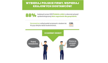 Aluprof wspiera polskie biznesy w akcji #kupujpolskie