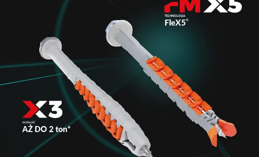 Kotwy ramowe segmentowe X3 i FM X5