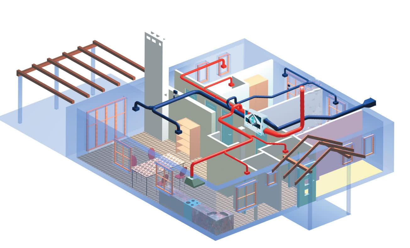 Система механической приточно вытяжной вентиляции
