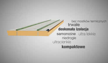 Recticel L-ments - samonośne elementy izolacyjne dachowe. Termoizolacja nakrokwiowa