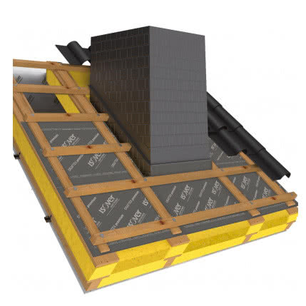 System termorenowacji nakrokwiowej poddasza Renover 