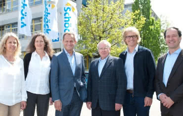 Cele rozwojowe firmy Schöck osiągnięte