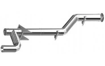 Jakie kominy stalowe do kotłów na paliwa stałe i kominków?