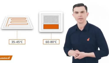 Czy eksploatacja ogrzewania podłogowego jest tańsza od tradycyjnych grzejników? 