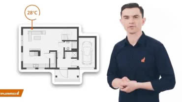 Czy ogrzewanie ścienne jest równie efektywne jak podłogowe?